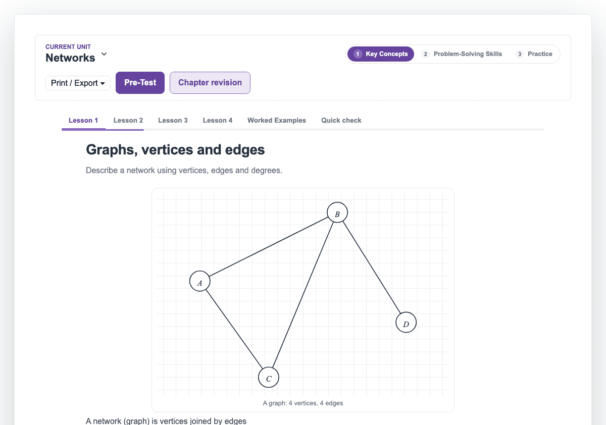 A Year 10 lesson: Graphs, vertices and edges, a real page from PiGrids