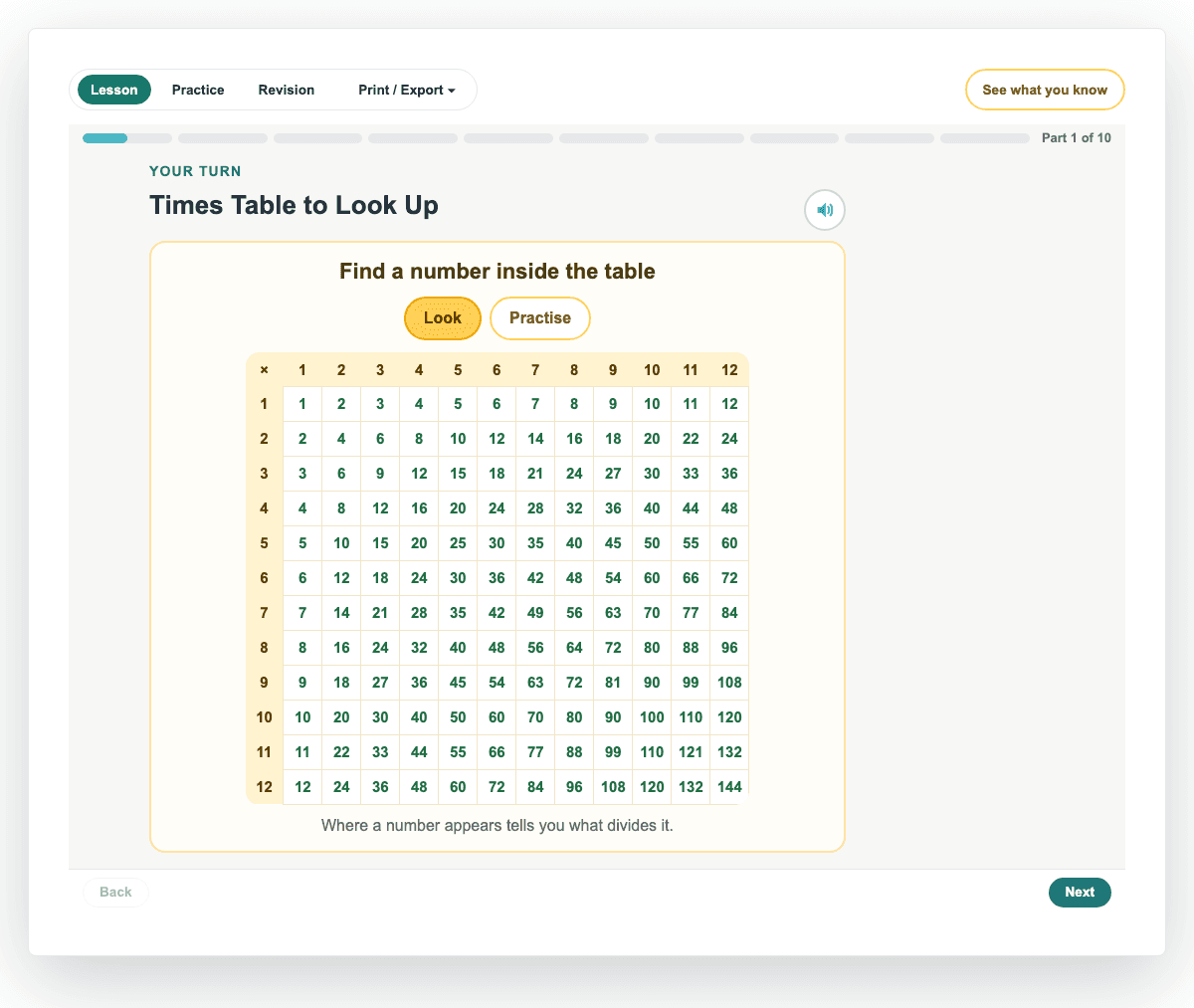 A Year 4 lesson: Times Table to Look Up, a real page from PiGrids
