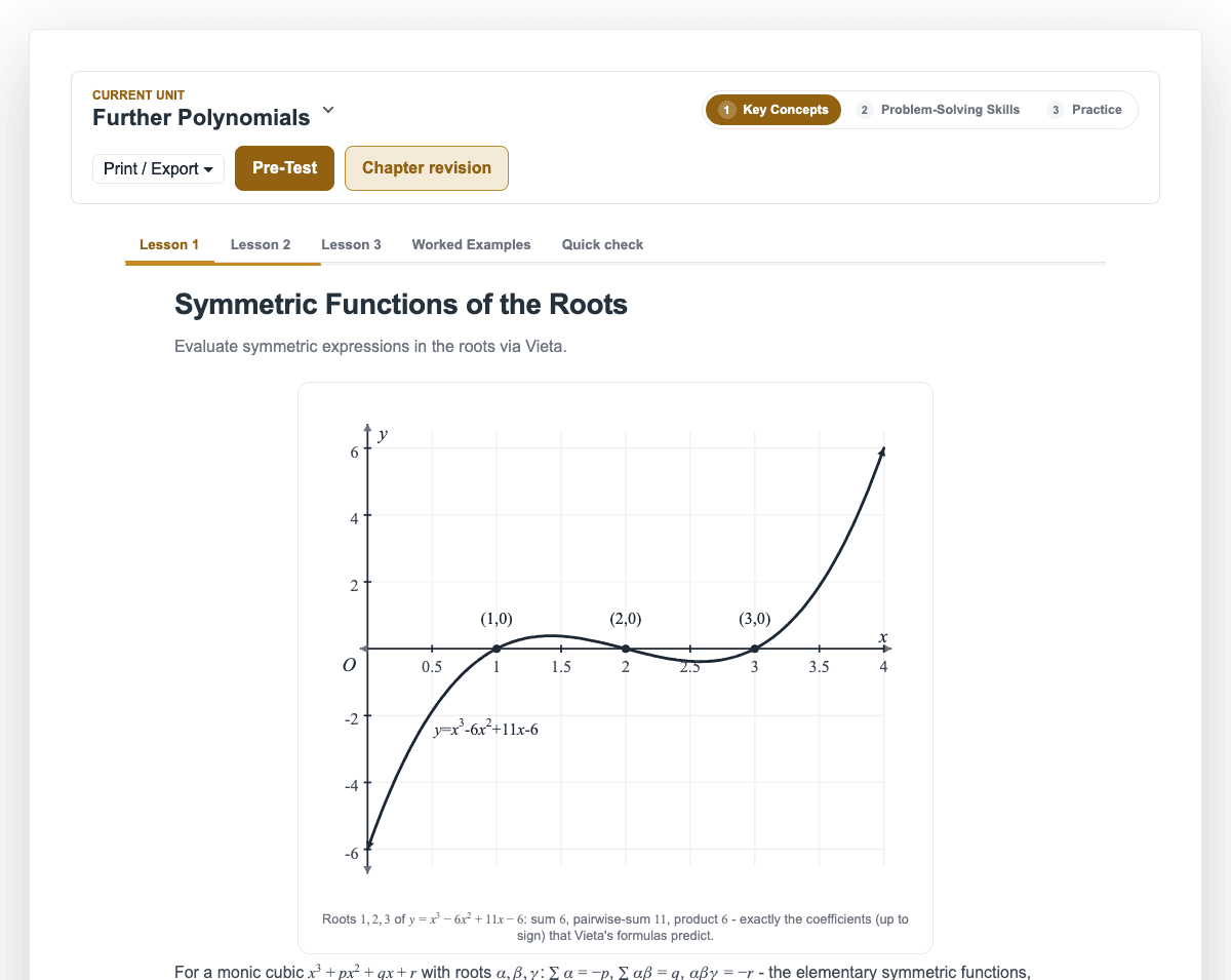 A HSC Extension lesson: Symmetric Functions of the Roots, a real page from PiGrids