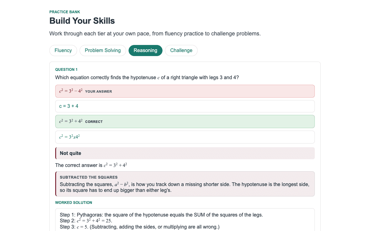 Feedback naming the misconception behind a wrong answer, a real page from PiGrids